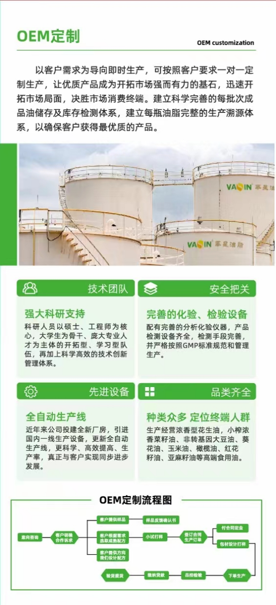 農副產品加工,糧食收購,油料的種植,湖南省展望生物科技發展有限公司 農副產品加工,糧食收購,油料的種植,湖南省展望生物科技發展有限公司