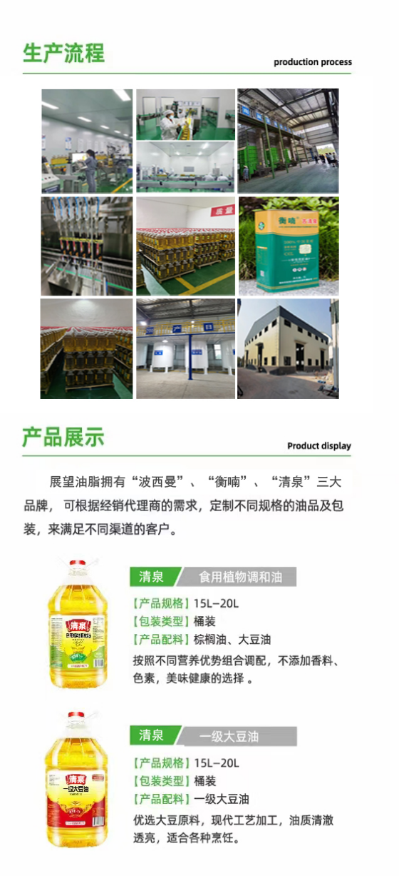 農副產品加工,糧食收購,油料的種植,湖南省展望生物科技發展有限公司 農副產品加工,糧食收購,油料的種植,湖南省展望生物科技發展有限公司